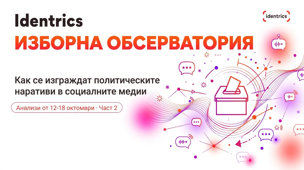 Президентска изборна обсерватория на Identrics, седмица 4, част 2: 12-18 октомври 2026 г.