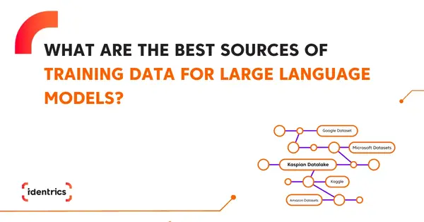 Best Sources of High-Quality Datasets for Training LLMs