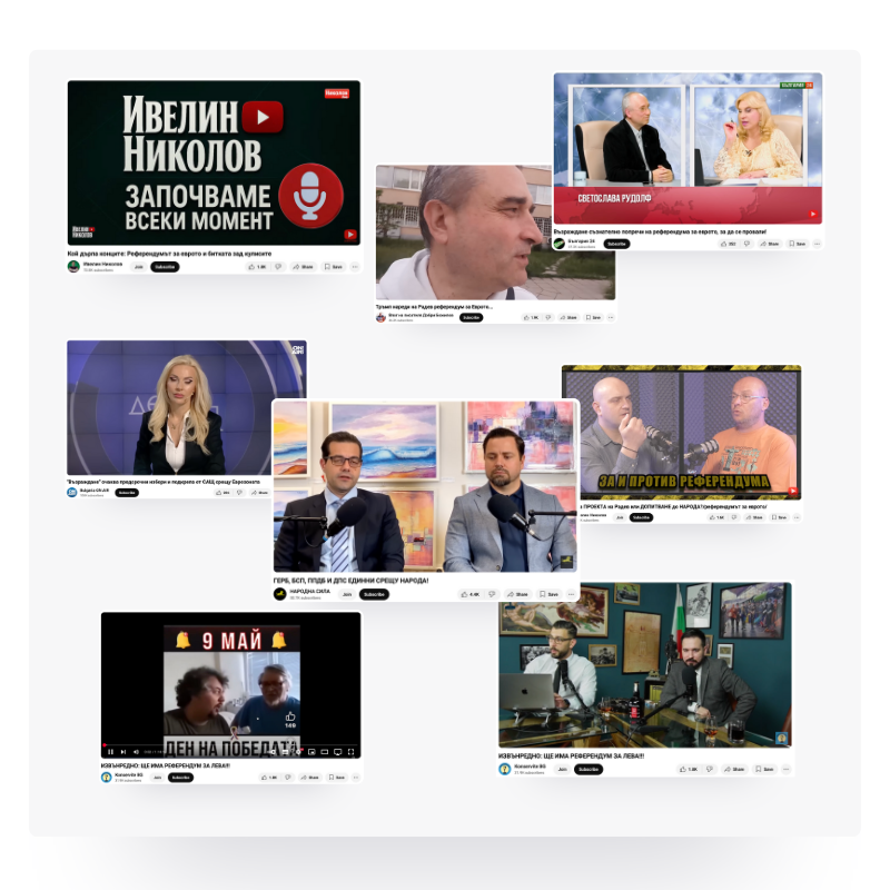 Avatars of the top 5 most visible channels